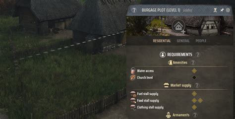 burgage plot level 2 requirements